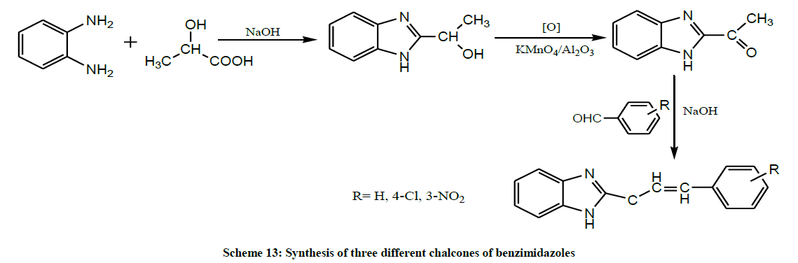 derpharmachemica-chalcones-benzimidazoles