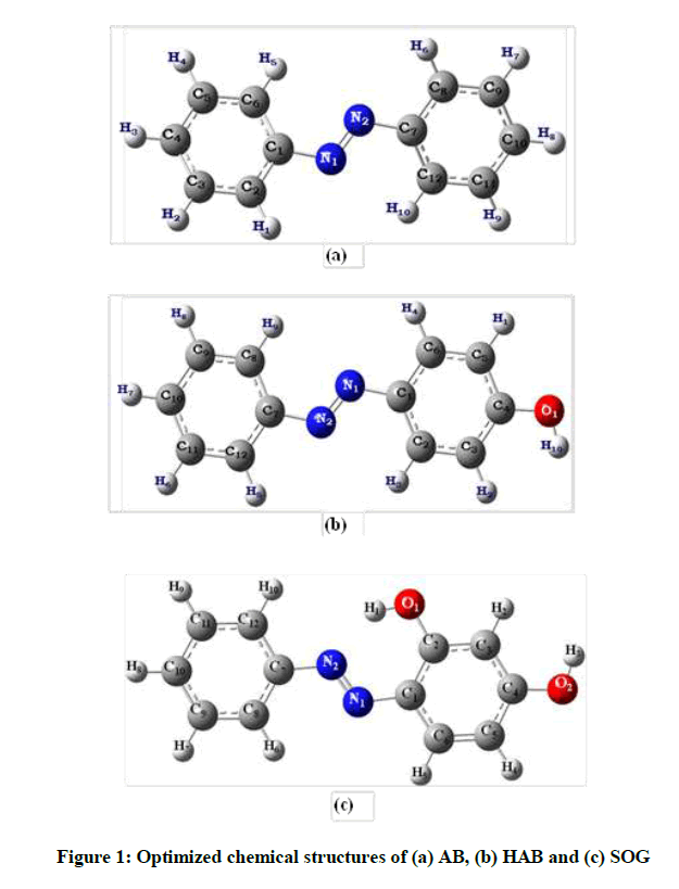 derpharmachemica-chemical-structures