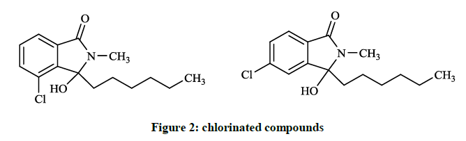 derpharmachemica-chlorinated-compounds