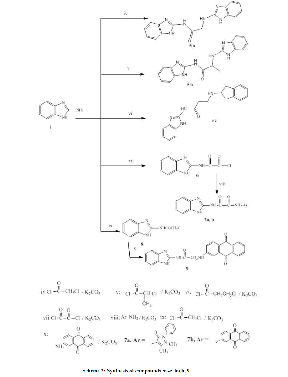 derpharmachemica-compounds
