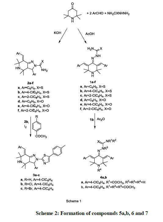 derpharmachemica-compounds