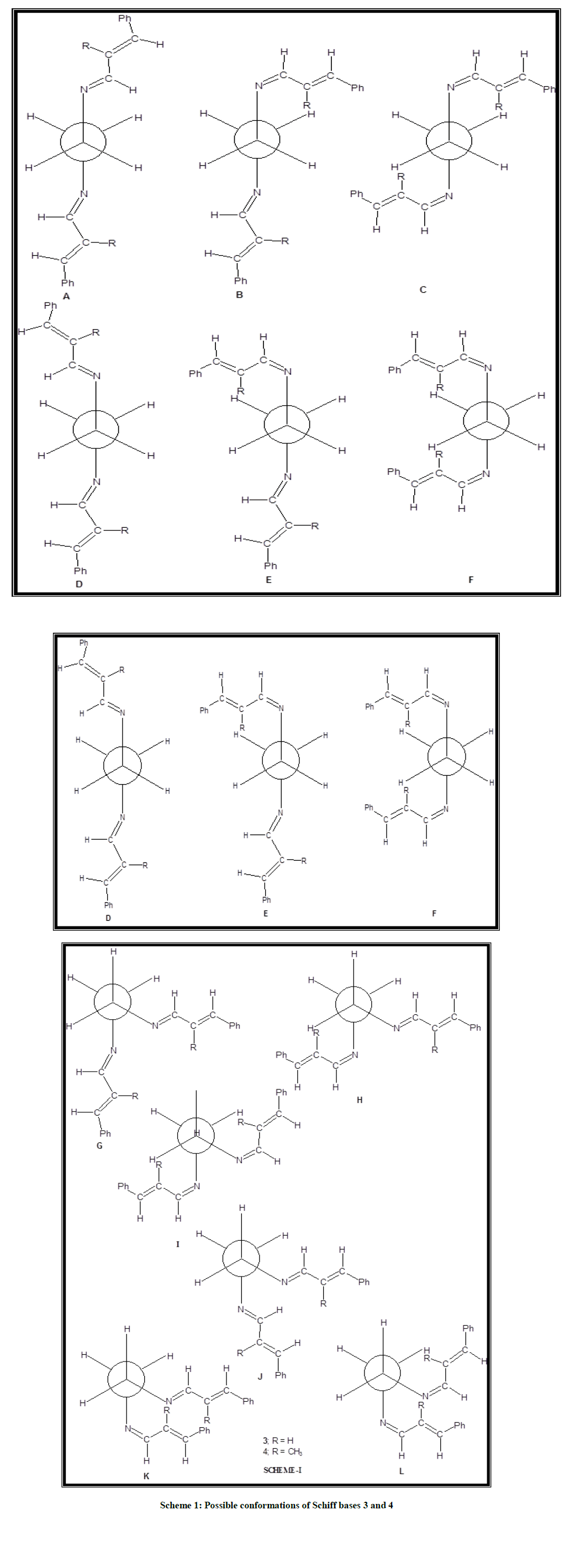 derpharmachemica-conformations
