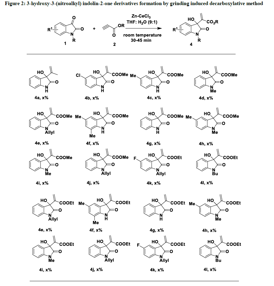 derpharmachemica-decarboxylative-method