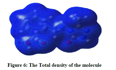 derpharmachemica-density-molecule