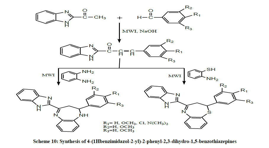 derpharmachemica-dihydro