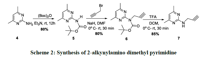 derpharmachemica-dimethyl-pyrimidine