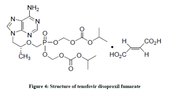 derpharmachemica-disoproxil-fumarate