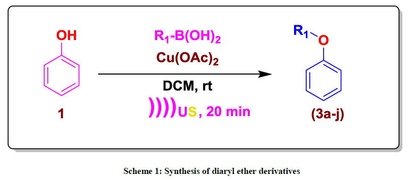 derpharmachemica-ether-derivatives