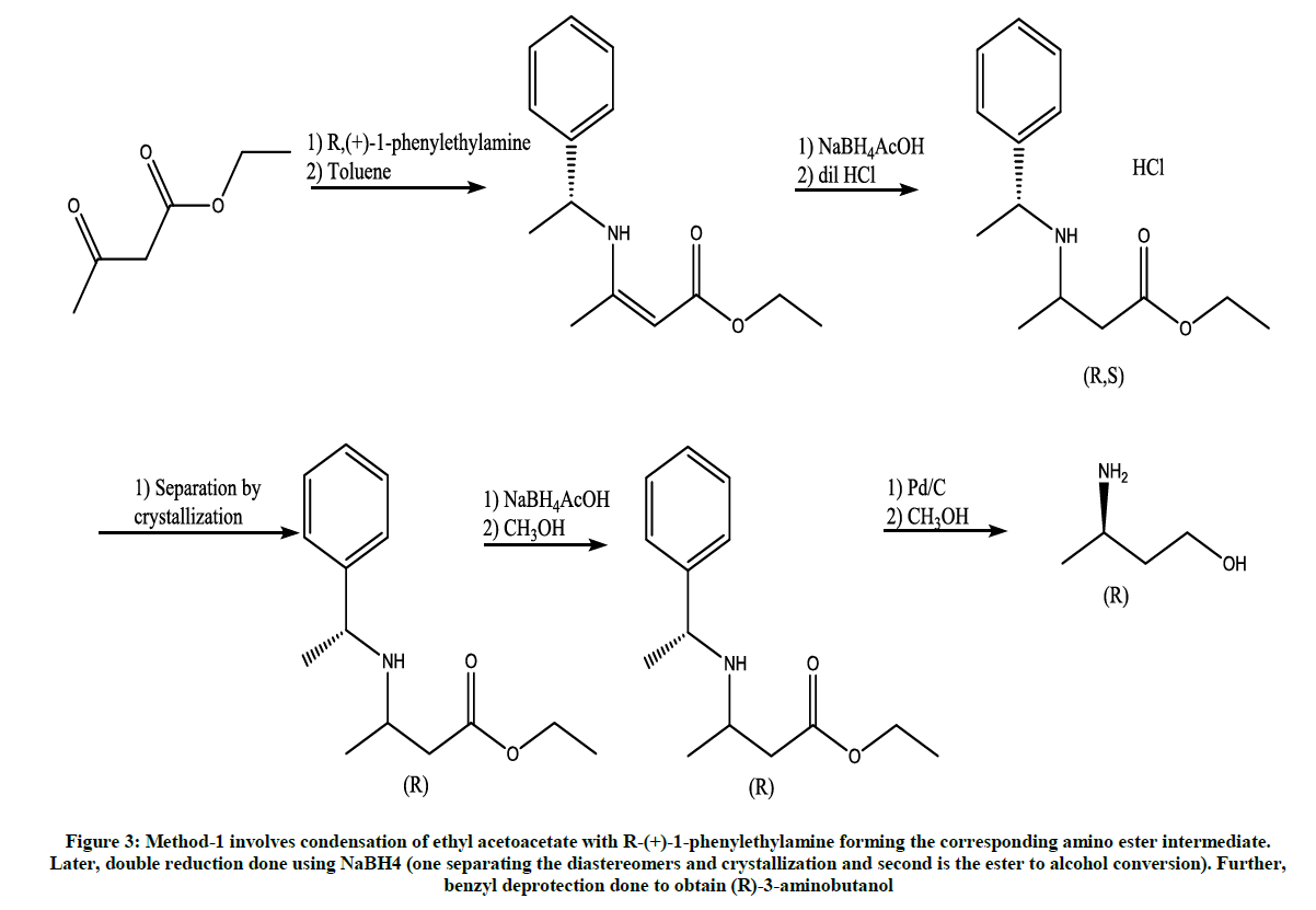 derpharmachemica-ethyl-acetoacetate
