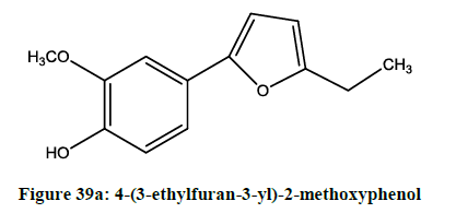 derpharmachemica-ethylfuran-methoxyphenol