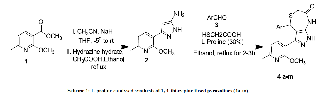 derpharmachemica-fused-pyrazolines