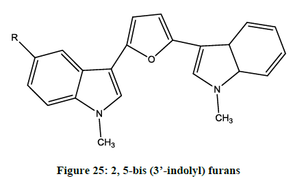 derpharmachemica-indolyl-furans