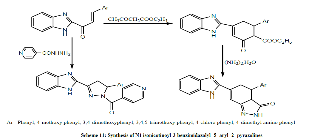 derpharmachemica-isonicotinoyl