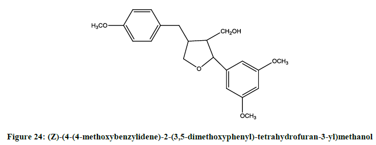derpharmachemica-methanol