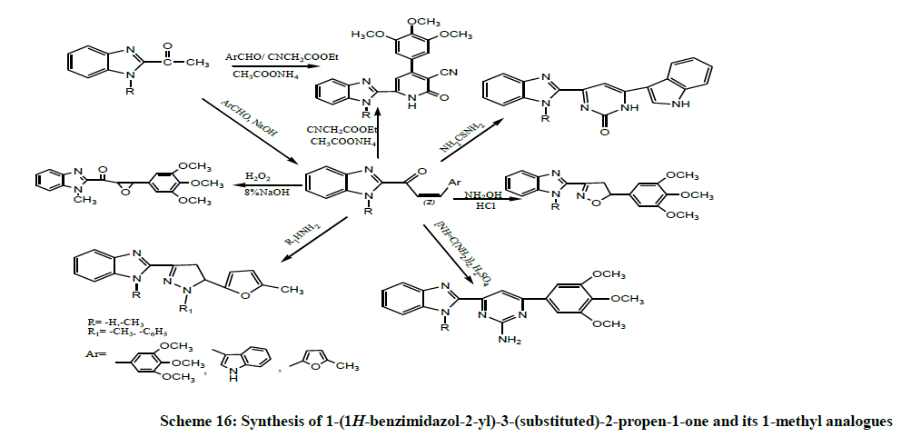 derpharmachemica-methyl-analogues