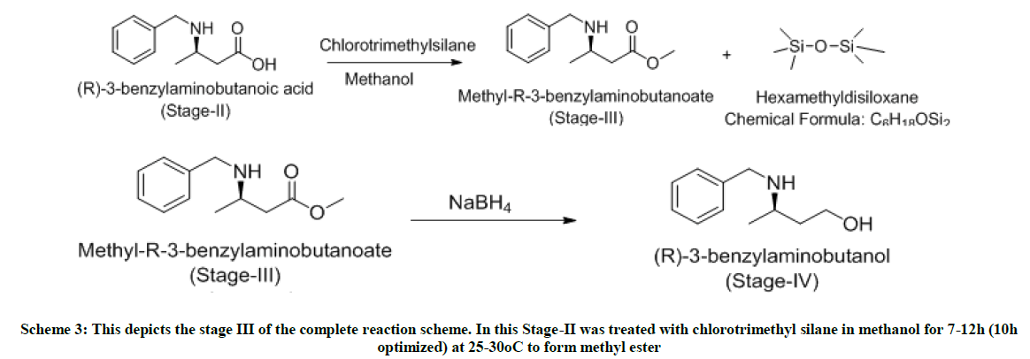 derpharmachemica-methyl-ester