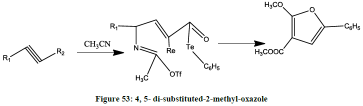 derpharmachemica-methyl-oxazole