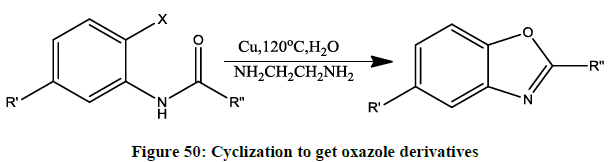 derpharmachemica-oxazole-derivatives