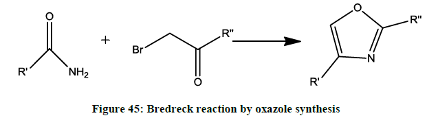 derpharmachemica-oxazole-synthesis