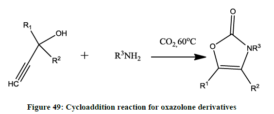derpharmachemica-oxazolone-derivatives