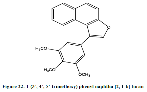 derpharmachemica-phenyl-naphtha
