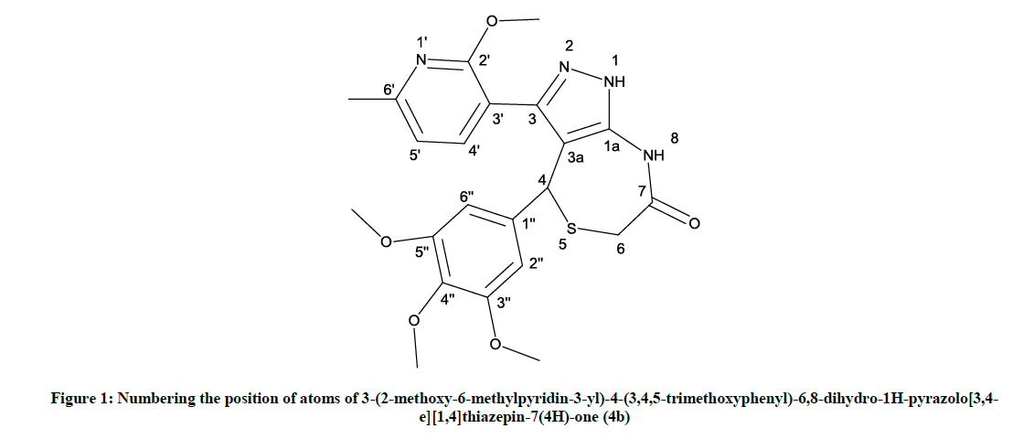 derpharmachemica-position-atoms