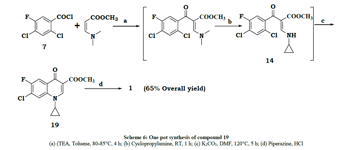 derpharmachemica-pot-synthesis