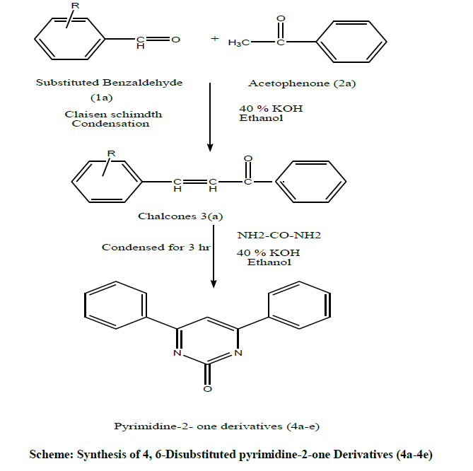 derpharmachemica-pyrimidine