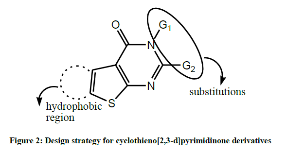 derpharmachemica-pyrimidinone-derivatives