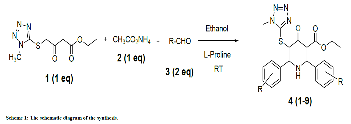 derpharmachemica-schematic-diagram