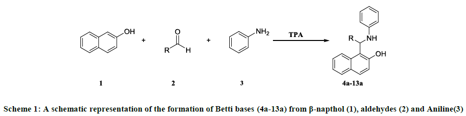 derpharmachemica-schematic-representation