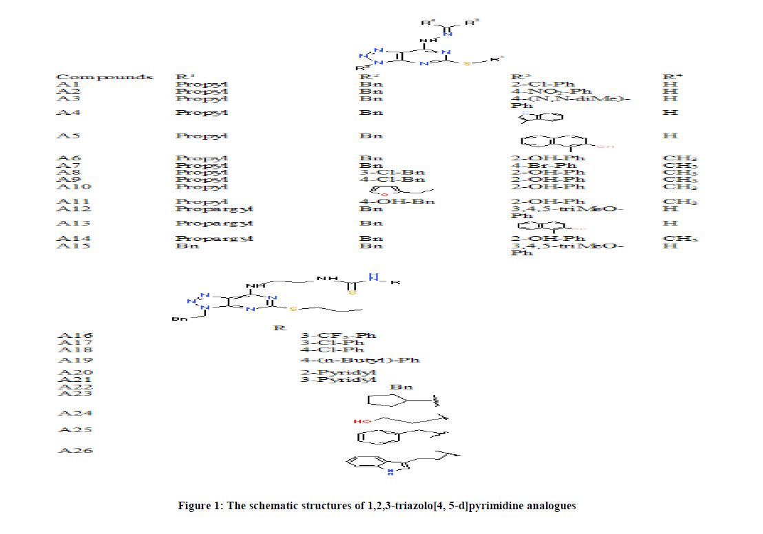 derpharmachemica-schematic-structures