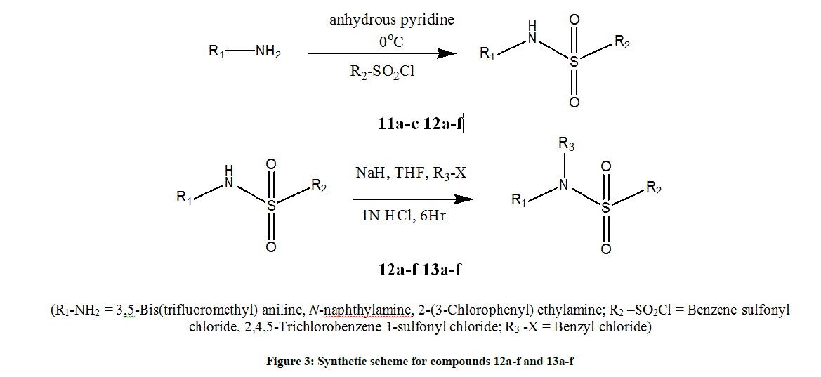 derpharmachemica-scheme-compounds