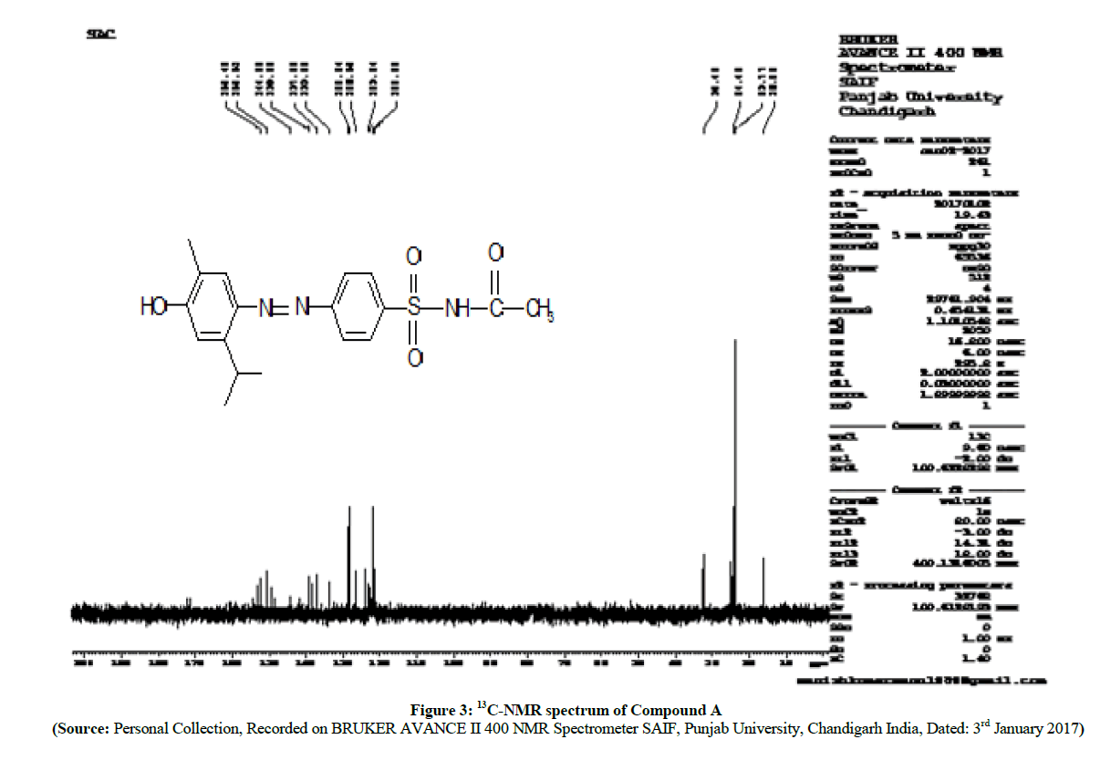 derpharmachemica-spectrum