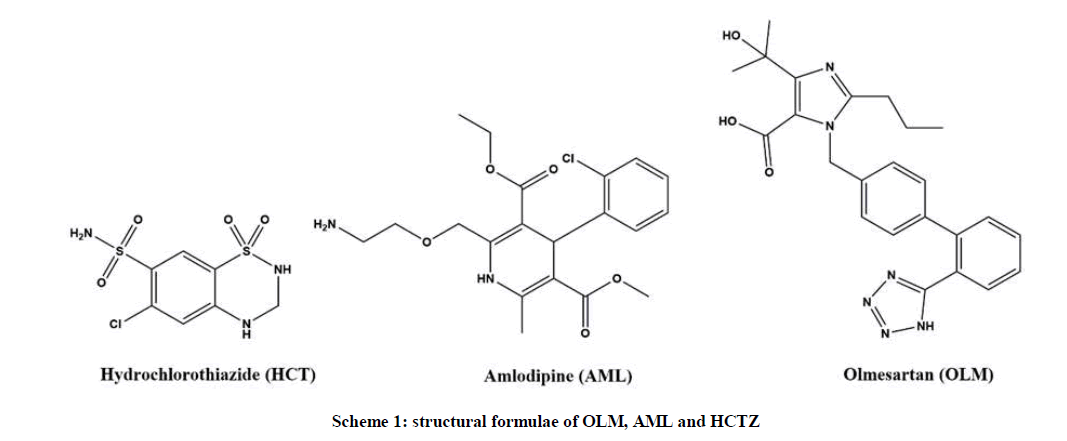 derpharmachemica-structural-formulae