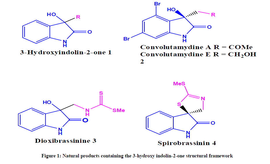 derpharmachemica-structural-framework