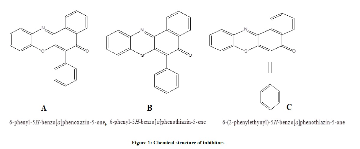 derpharmachemica-structure-inhibitors