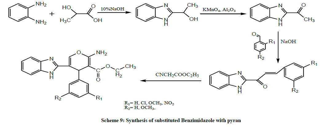 derpharmachemica-substituted-Benzimidazole