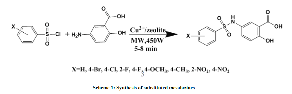 derpharmachemica-substituted-mesalazines