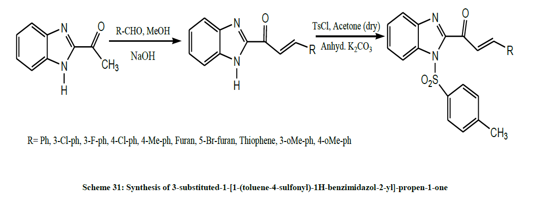 derpharmachemica-sulfonyl
