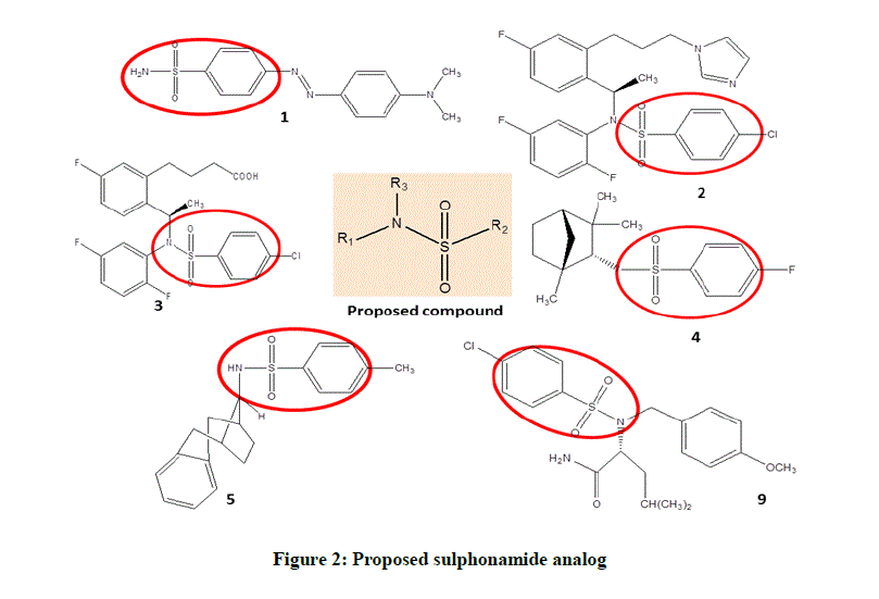 derpharmachemica-sulphonamide-analog