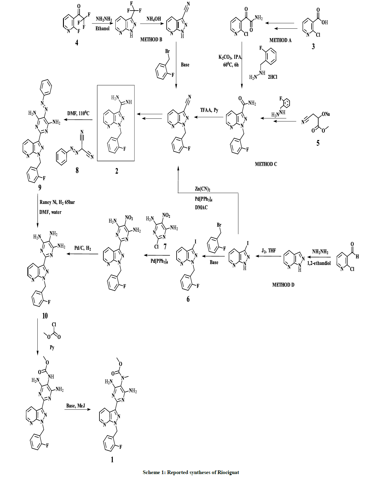 derpharmachemica-syntheses-Riociguat