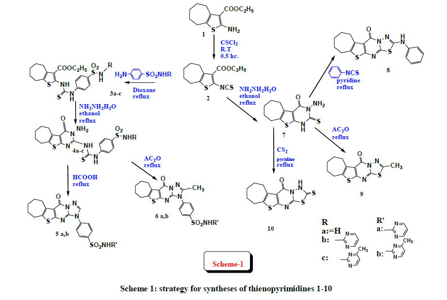 derpharmachemica-syntheses-thienopyrimidines