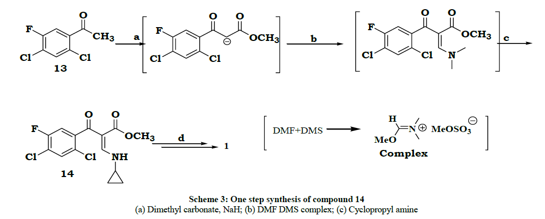 derpharmachemica-synthesis-compound