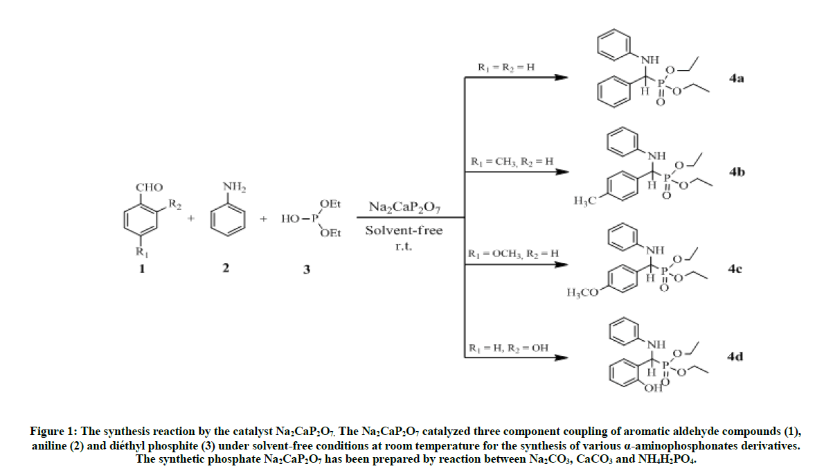 derpharmachemica-synthesis-reaction