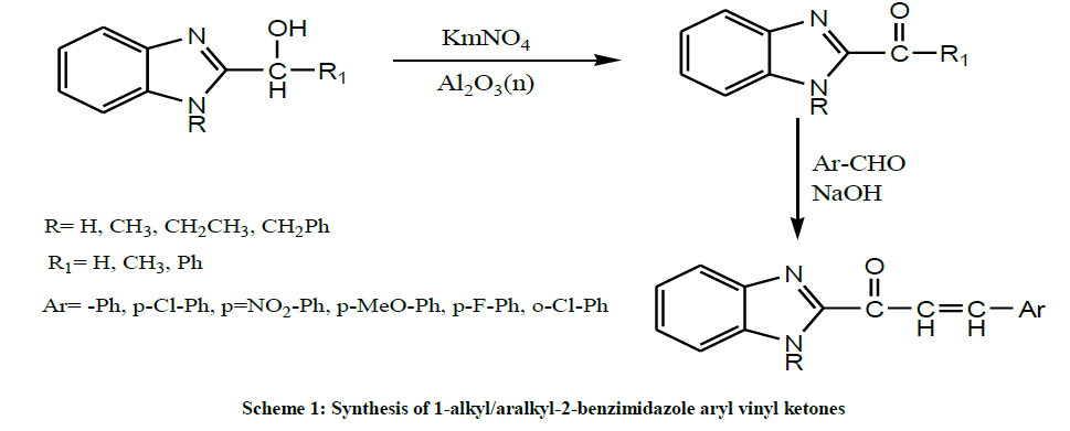 derpharmachemica-vinyl-ketones