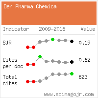 SCImago Journal & Country Rank